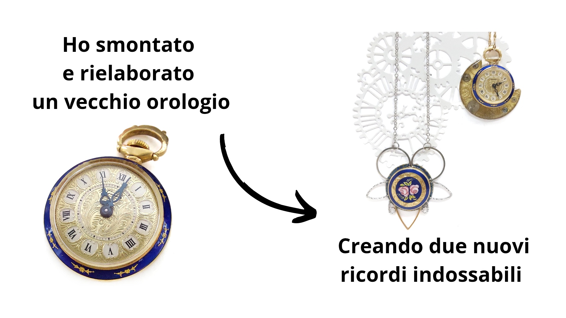 ricordi indossabili